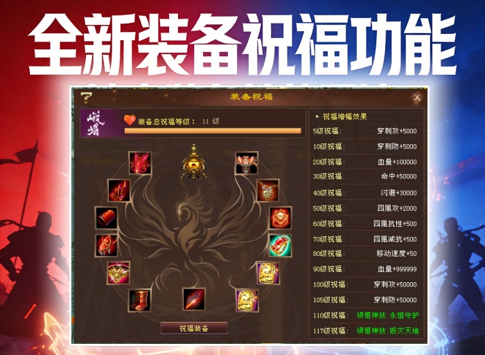 description 